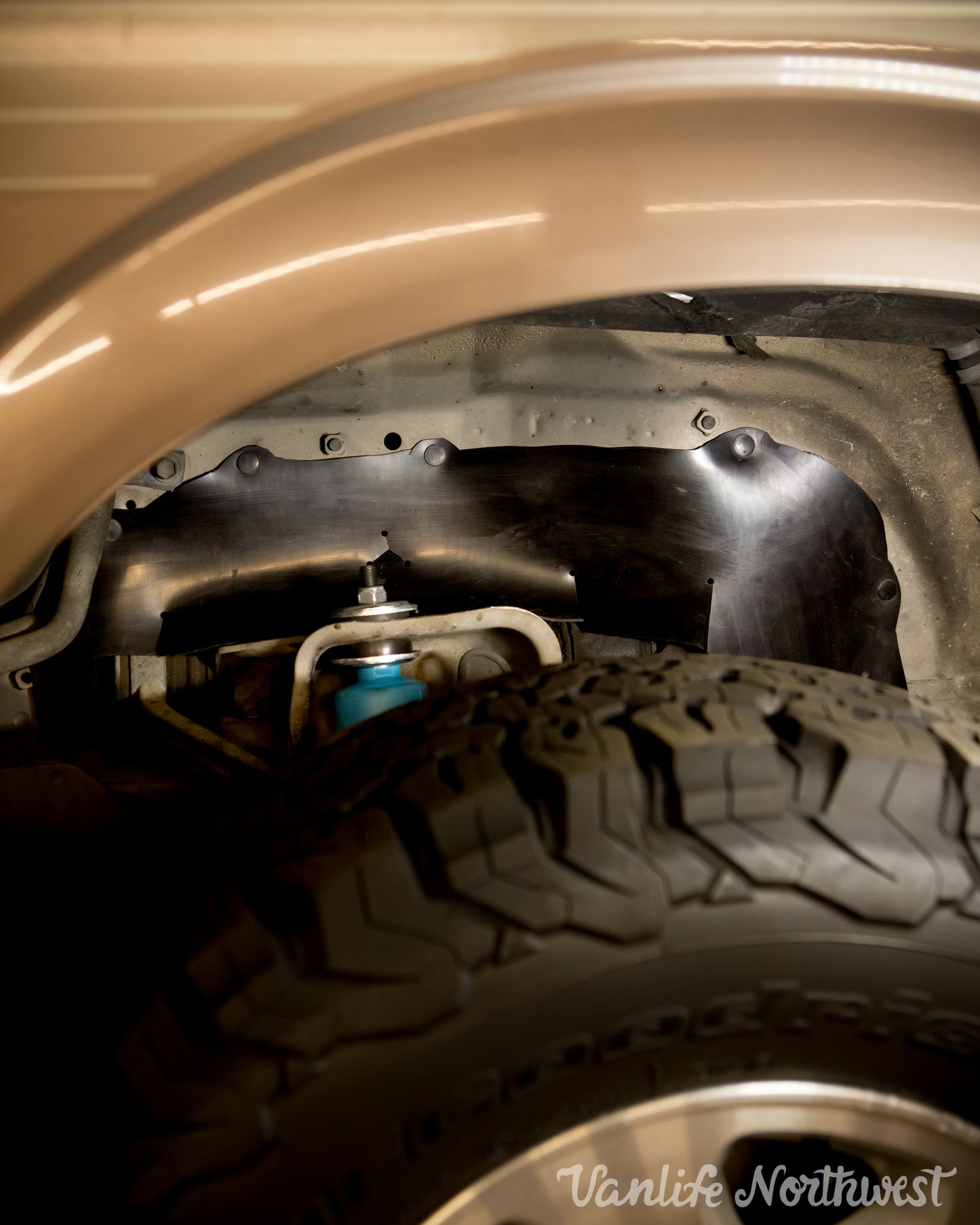 Inner Fender Covers